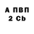 Амфетамин VHQ ghoul foreal